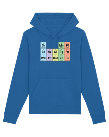 Periodic classes Royal Blue