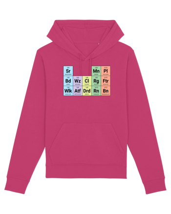 Periodic classes Raspberry