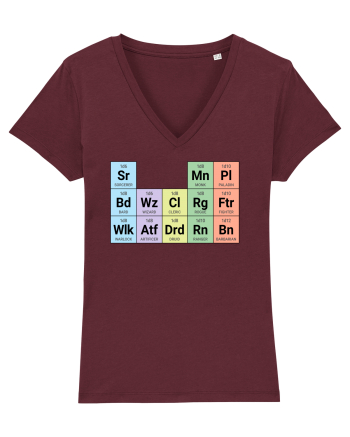 Periodic classes Burgundy