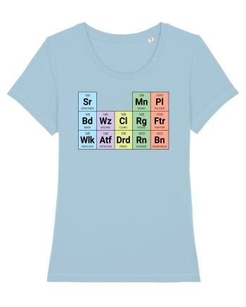 Periodic classes Sky Blue