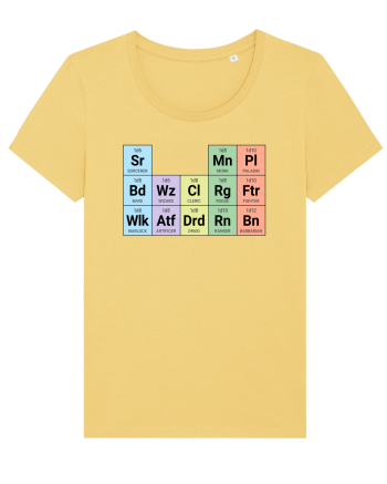 Periodic classes Jojoba