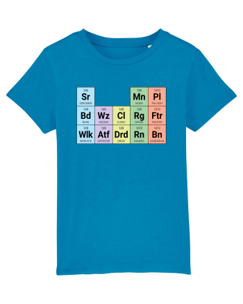 Periodic classes Azur