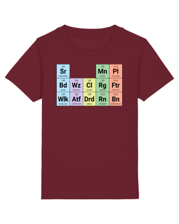 Periodic classes Burgundy