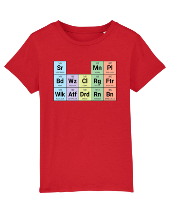 Periodic classes Red