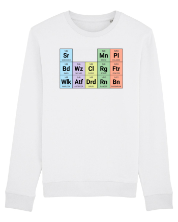 Periodic classes White
