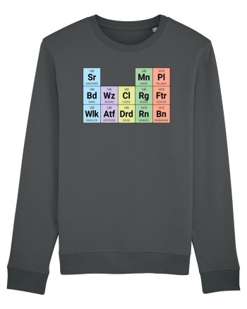 Periodic classes Anthracite