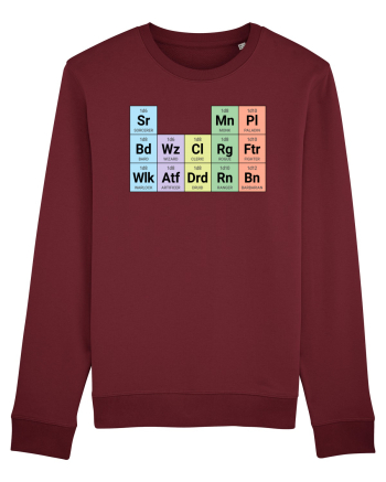 Periodic classes Burgundy