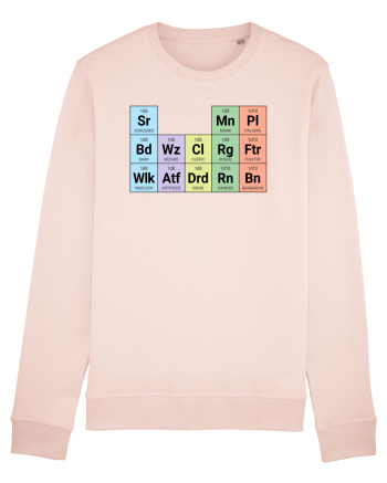 Periodic classes Candy Pink