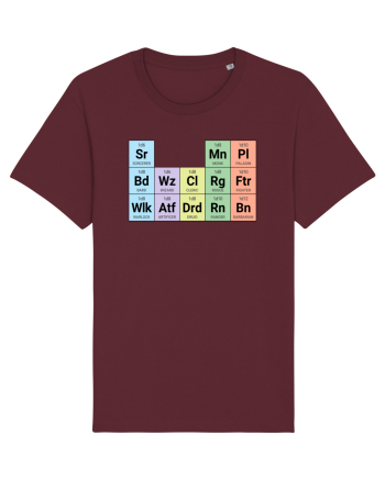 Periodic classes Burgundy