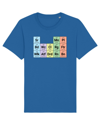 Periodic classes Royal Blue