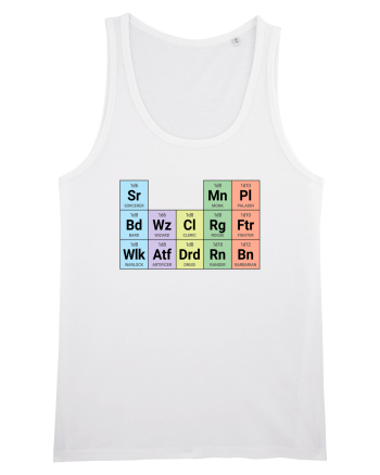 Periodic classes White