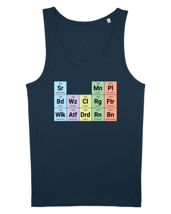 Periodic classes Navy