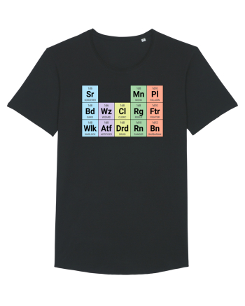 Periodic classes Black