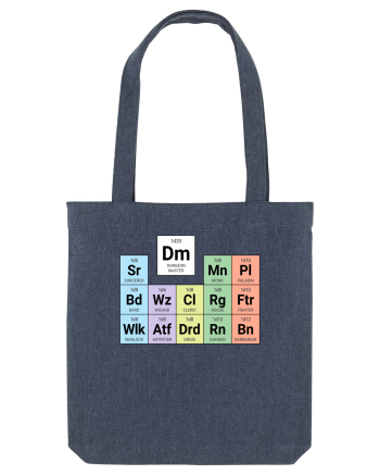 Periodic classes & DM Midnight Blue