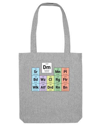 Periodic classes & DM Heather Grey