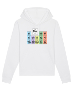 Periodic classes & DM Hanorac Unisex Drummer