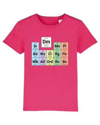Periodic classes & DM Raspberry