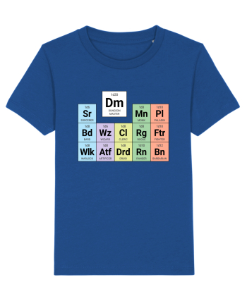 Periodic classes & DM Majorelle Blue