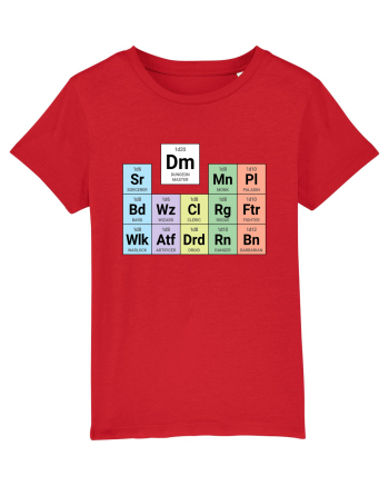 Periodic classes & DM Red