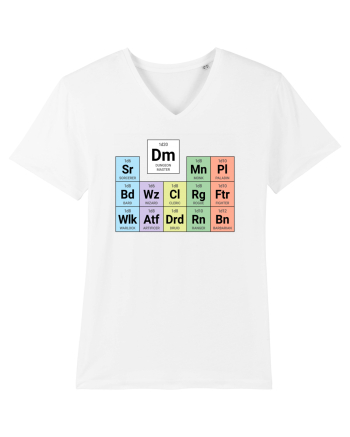 Periodic classes & DM White