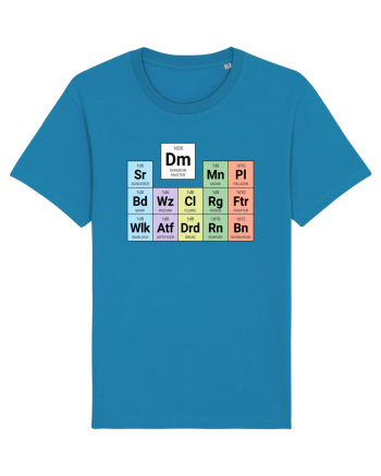 Periodic classes & DM Azur