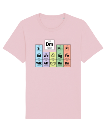 Periodic classes & DM Cotton Pink