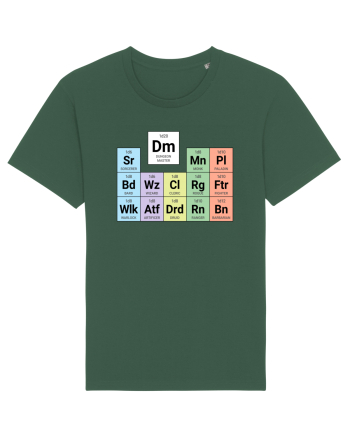 Periodic classes & DM Bottle Green