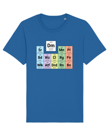 Periodic classes & DM Royal Blue