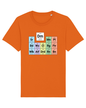 Periodic classes & DM Bright Orange