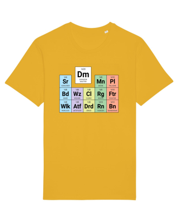 Periodic classes & DM Spectra Yellow