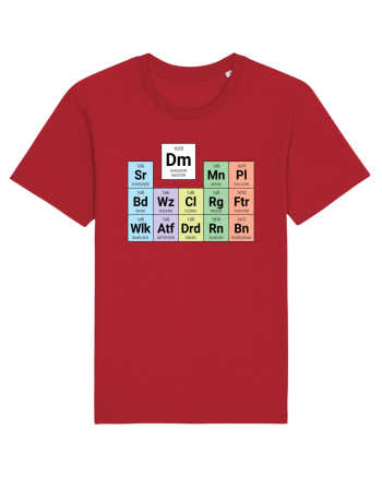 Periodic classes & DM Red