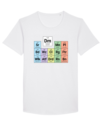 Periodic classes & DM White