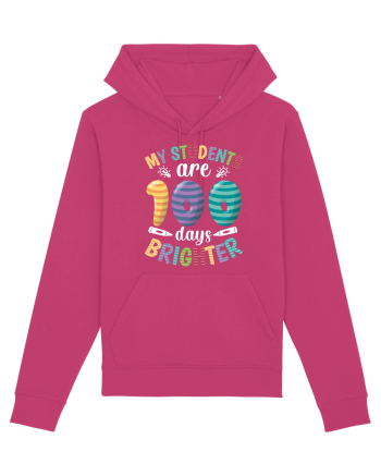 My students are 100 days brighter Raspberry