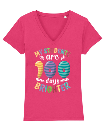My students are 100 days brighter Raspberry