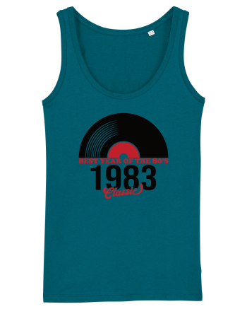 1983 - Best year of the 80s Ocean Depth