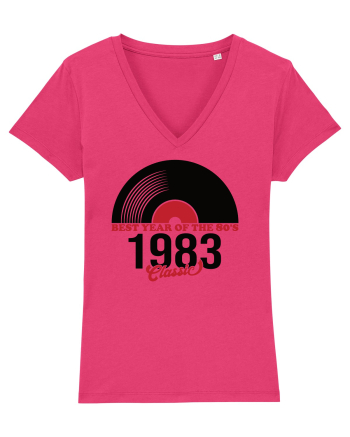 1983 - Best year of the 80s Raspberry