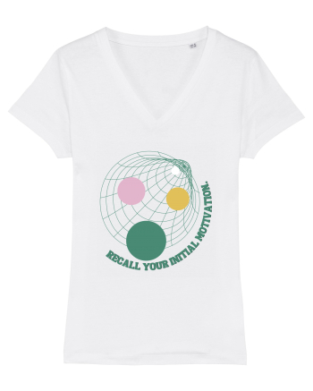 recall your initial motivation White