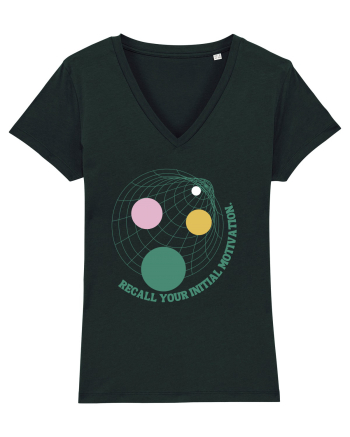recall your initial motivation Black