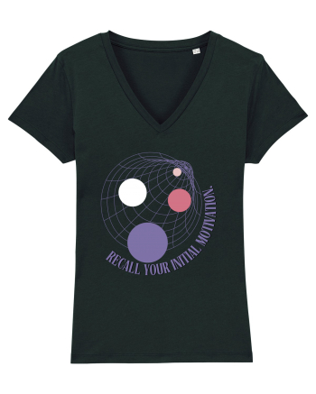 recall your initial motivation2 Black