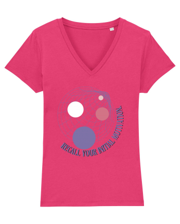 recall your initial motivation2 Raspberry
