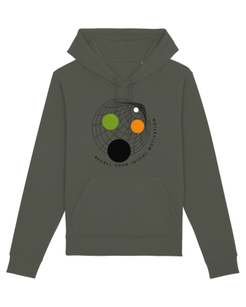 recall your initial motivation3 Khaki