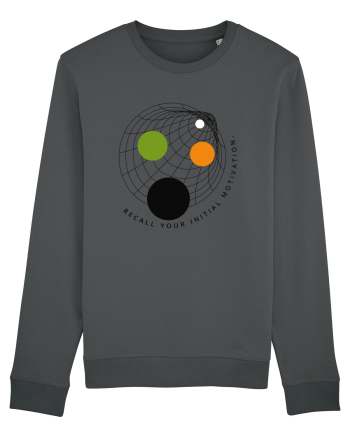 recall your initial motivation3 Anthracite