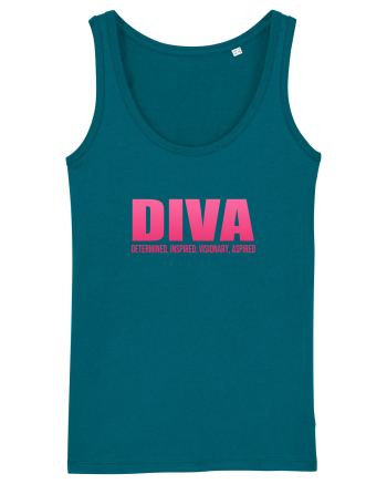 DIVA Ocean Depth