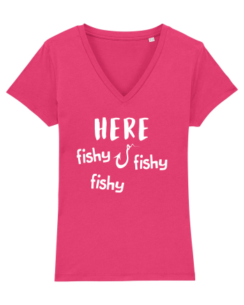 Here fishy fishy fishy Raspberry