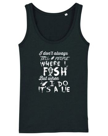 FISH Black
