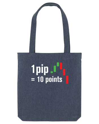 pip point value cheetsheet Midnight Blue