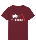 pip point value cheetsheet Tricou mânecă scurtă  Copii Mini Creator