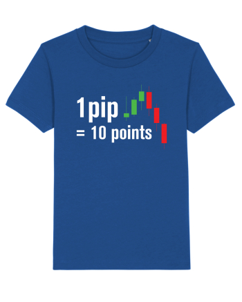pip point value cheetsheet Majorelle Blue