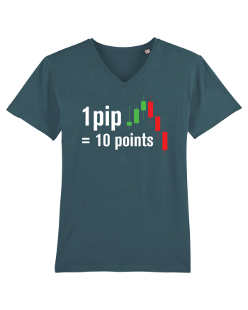 pip point value cheetsheet Stargazer