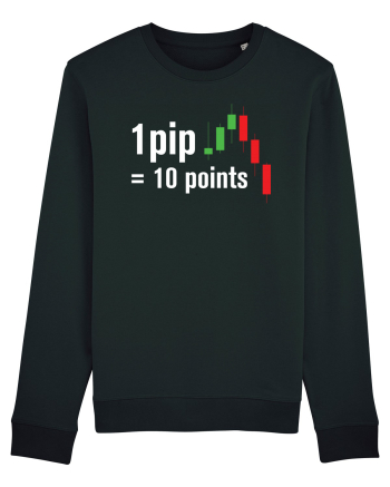 pip point value cheetsheet Black